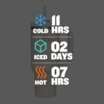 Stanley Quencher H2.0 Tumbler Termos