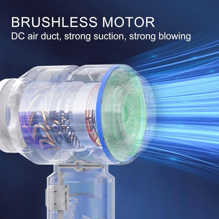 ULTRA GÜÇLÜ ÇOK AMAÇLI ŞARJLI SÜPÜRGE MAKİNESİ - Görsel 7