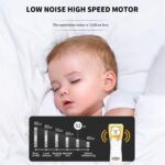 VGR V-152 Bebek Tıraş Makinesi