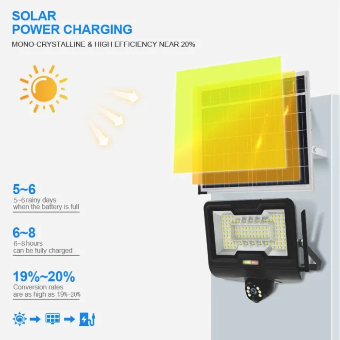 IP65 600W Güneş Enerjili LED Projektör