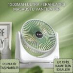 Şarjlı Masaüstü Vantilatör USB Taşınabilir Fan 3 Kademeli - Görsel 7