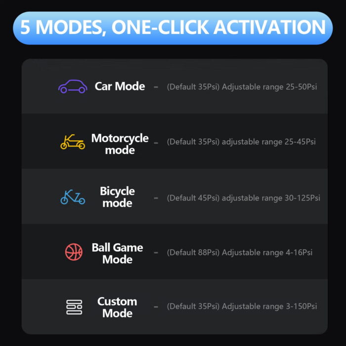 MDHL DDQ-1022 Akü Takviye Kompresör Powerbank Seti - Görsel 7