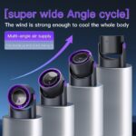 Akıllı Turbo Masa ve Duvar Tipi Vantilatör LED Ekranlı Ayarlanabilir Hız Fanı - Görsel 6