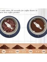 Elektrikli Kahve ve Baharat Öğütücü - Görsel 3