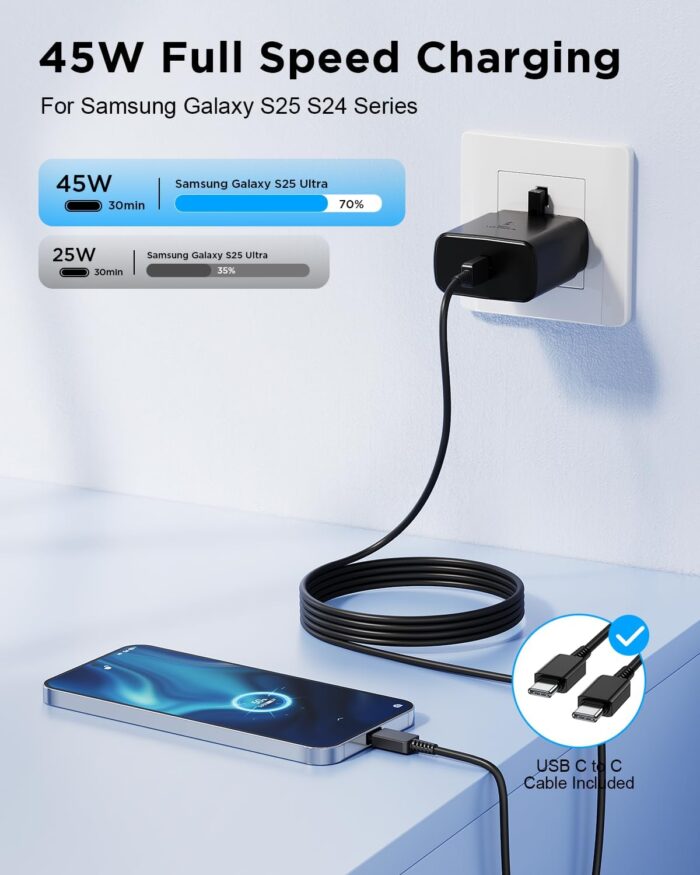 45W Type-C Süper Hızlı Şarj Adaptörü ve Type-C Kablo Seti - Görsel 9