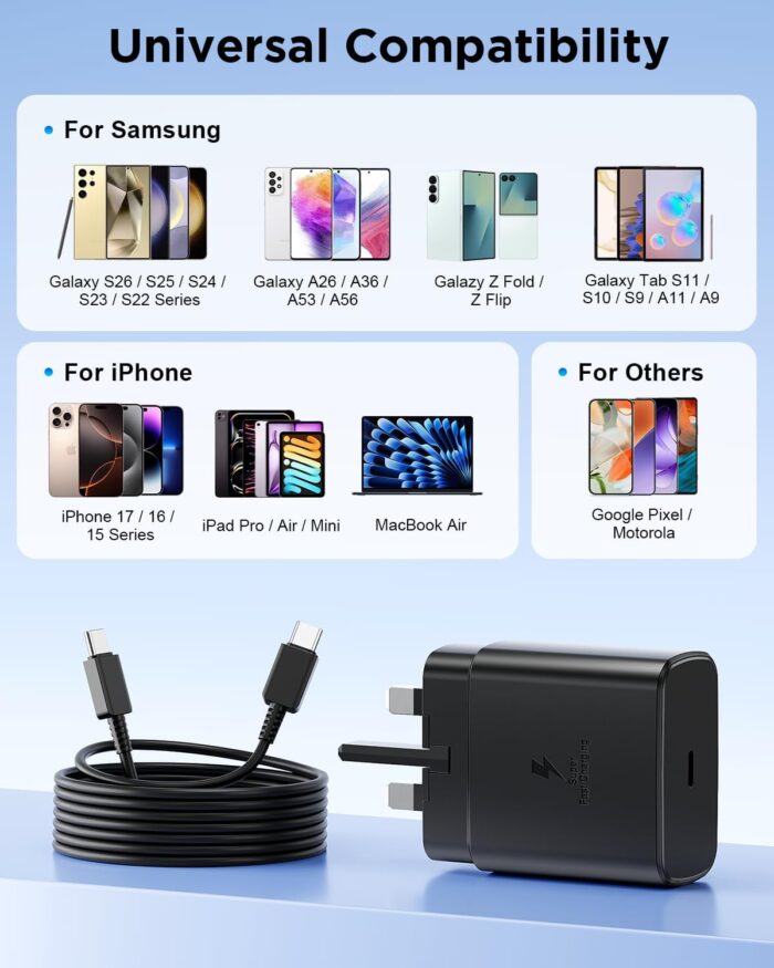45W Type-C Süper Hızlı Şarj Adaptörü ve Type-C Kablo Seti - Görsel 6